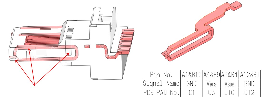 TYPE-C一體成型式